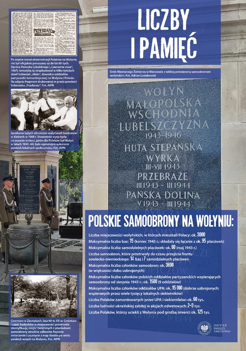 Polskie ośrodki samoobrony na Wołyniu 1943-1944 (12)
